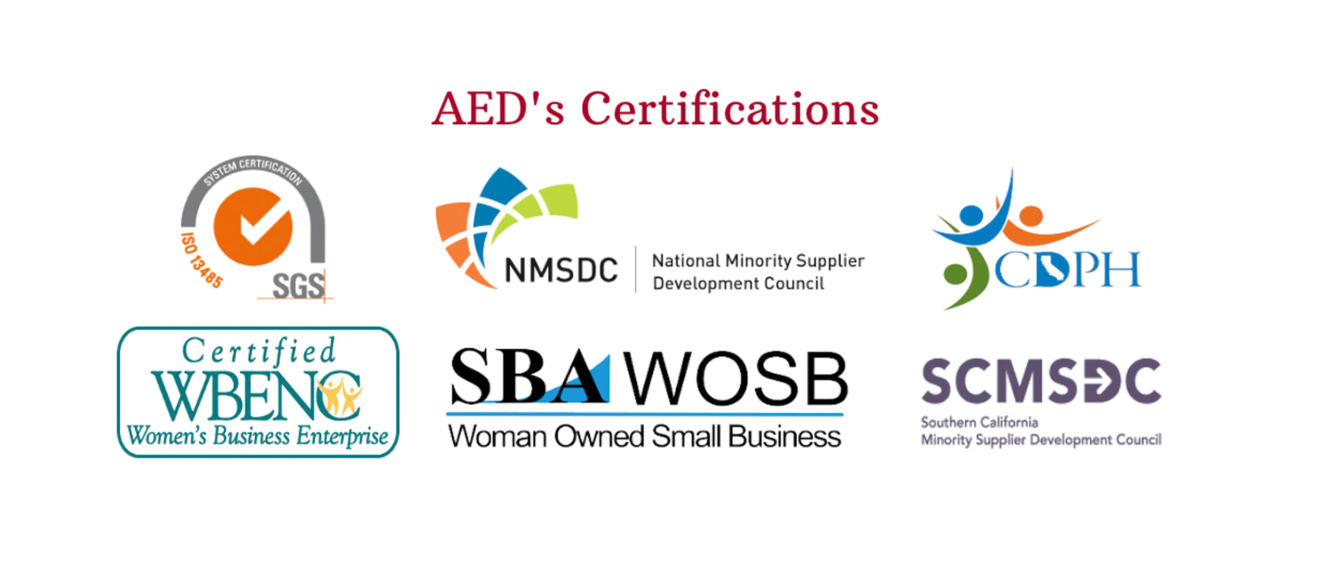 AED Certifications Banner